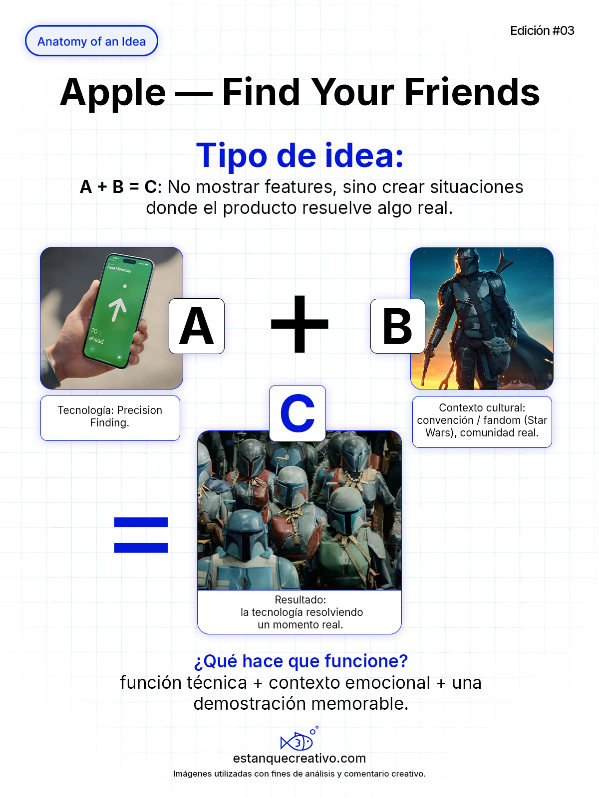 Anatomy of an Idea — The Final Copy of Ilon Specht